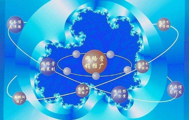 克井镇新媒体运营企业需要掌握的网络推广技巧有哪些
